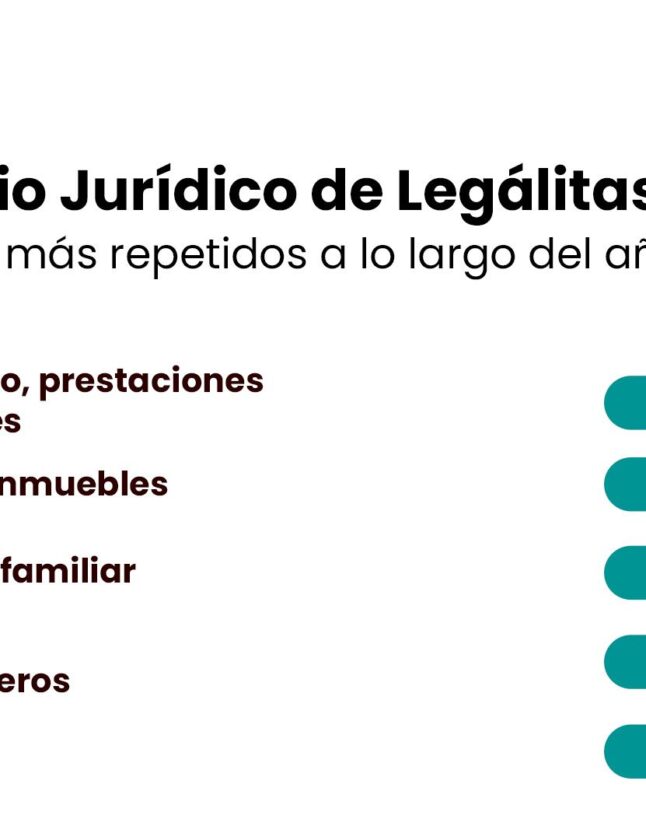 Bancos, empleo, alquileres y estafas online: así ha sido el mapa jurídico de los españoles